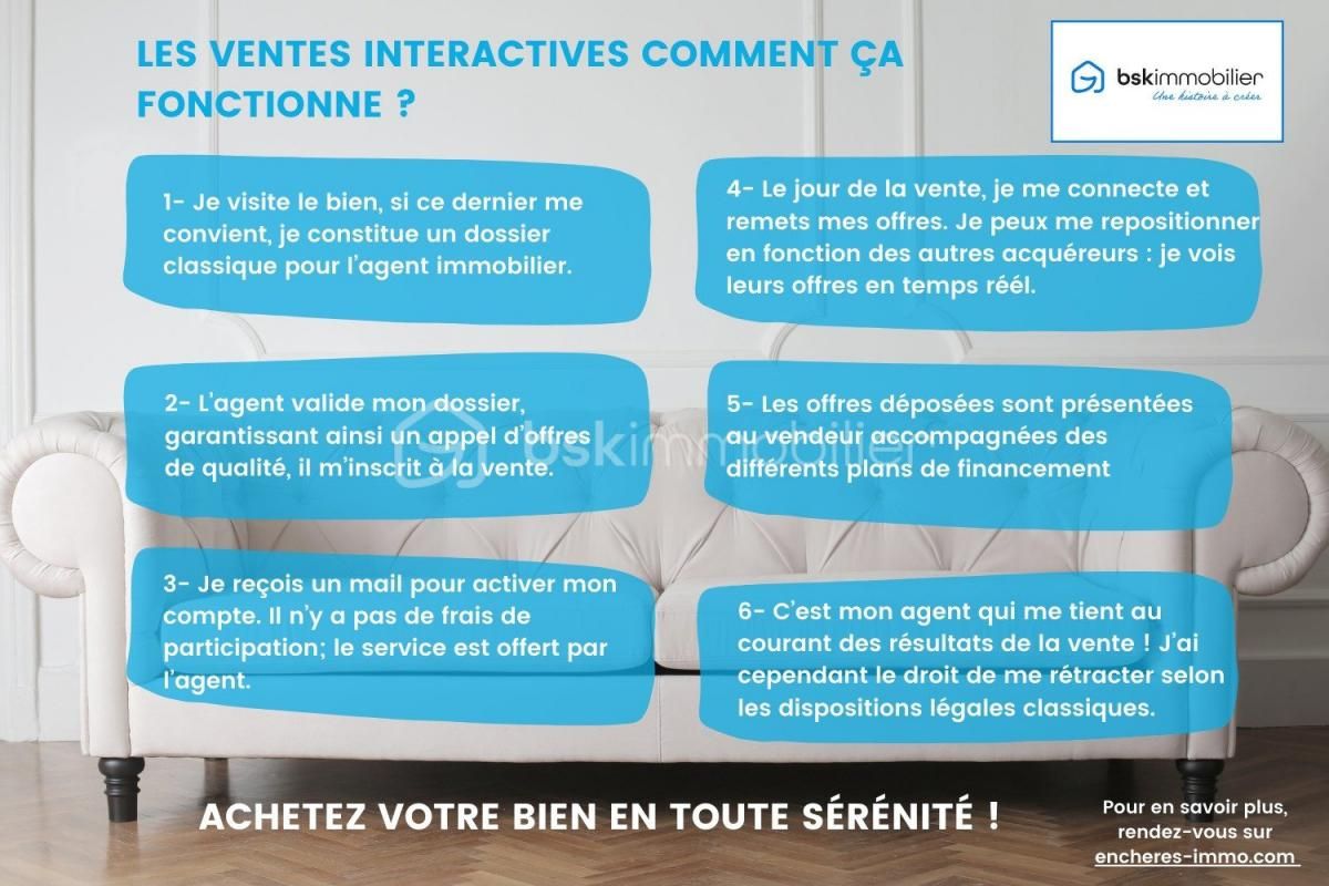 EN EXCLUSITE Duplex de 60m² dans Résidence Sécurisée à Courtry